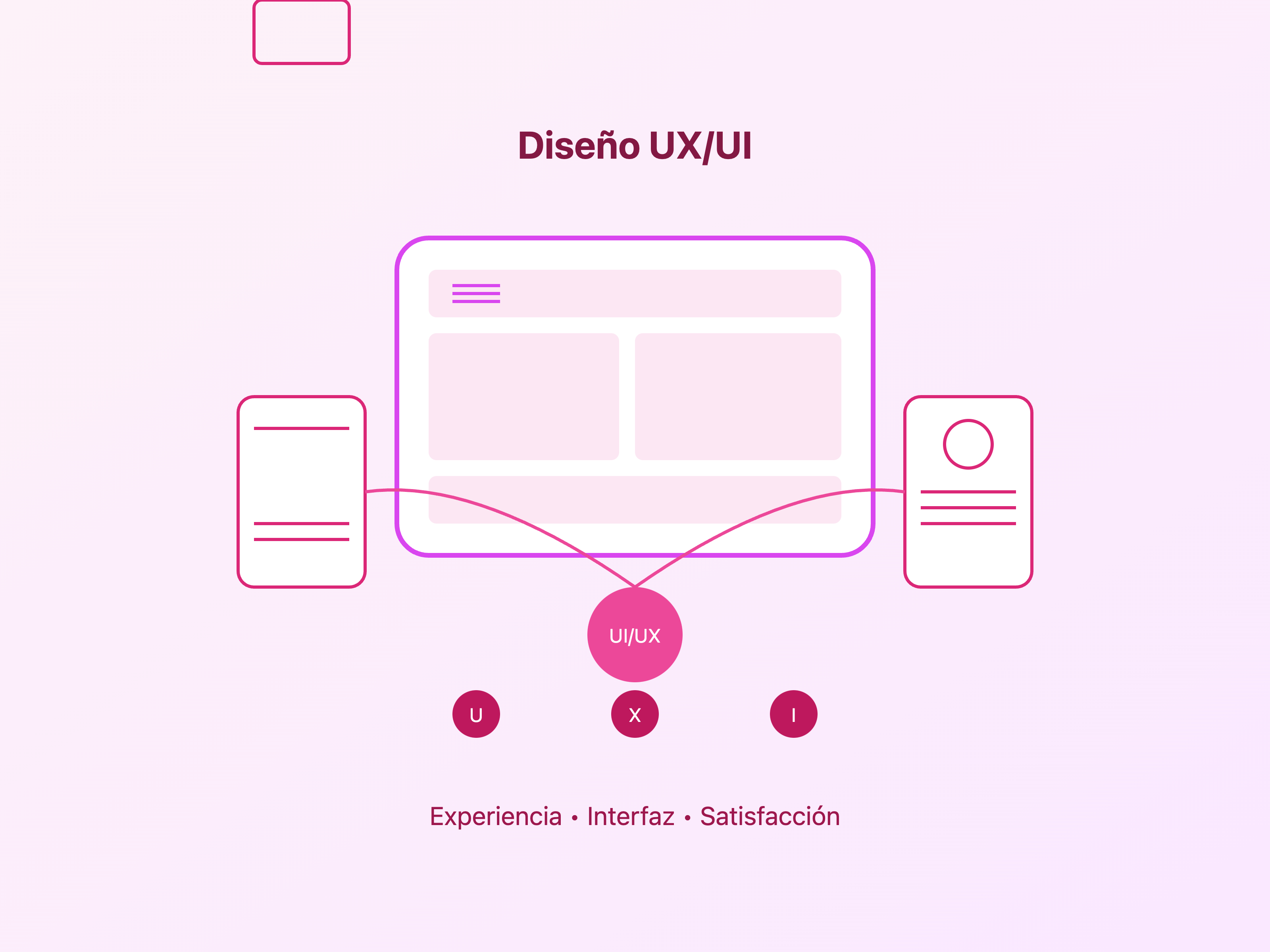 Diseño UX/UI